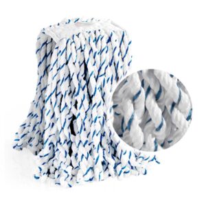 Mopa industrial Mi-Mo